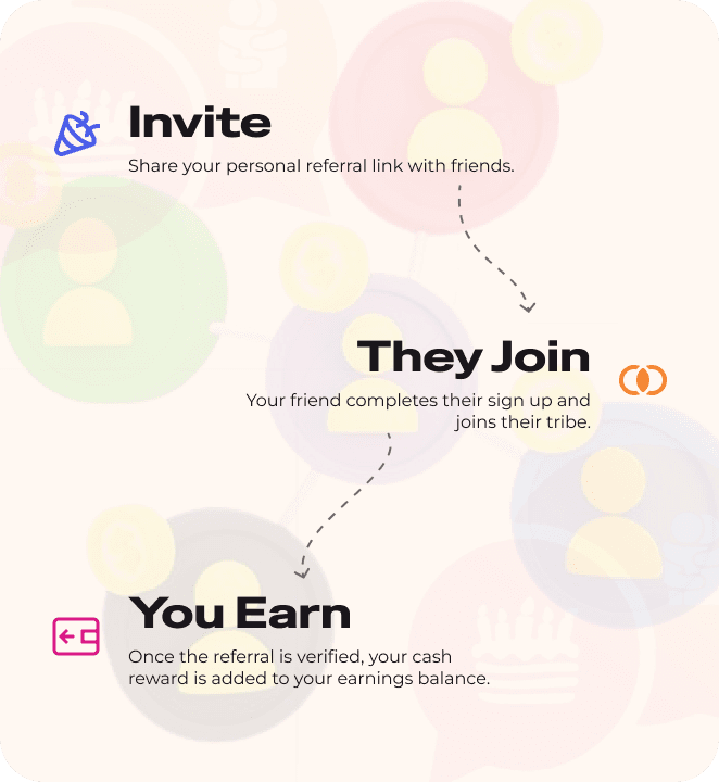 How It Works: Invite, They Join, You Earn